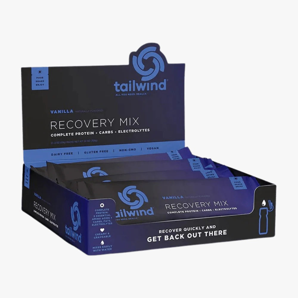 Recoverymix Tailwind, Vanilla